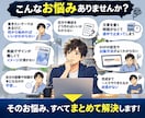 あなたの経験・知識をKindle本1冊に仕上げます 企画から出版準備まで、Kindle出版をまるごとサポート イメージ2