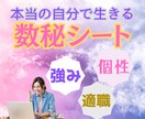ピタゴラス数秘術シートで人生の流れを読み解きます あなたの誕生数とお名前の数から紐解く人生の秘密 イメージ1