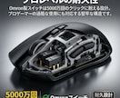 売れるAmazon商品画像+A+を制作します 中国輸入・OEM商品を販売する方向けに売れる訴求設計から対応 イメージ10