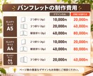 安くて高品質なパンフレットを作成します ご自身の参考画像もブラッシュアップできます★ イメージ2
