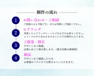 LPのファーストビューのみ！作ります 【女性向け】ヘッダー画像をご提案！ イメージ2