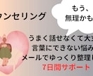言葉にできない仕事の悩み整理します うまく話せなくても大丈夫です！ イメージ2