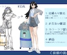 TRPG・ゲーム用立ち絵を制作いたします ケモ耳・羽等人外パーツ/複数人のポーズ合わせも可能です！ イメージ3