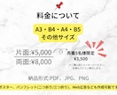 伝わる！集客につながるチラシを丁寧に制作します 5名様限定3,500円｜修正無料｜初めての方も安心 イメージ2