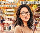 ミドル世代のキャリア・職場構造を整理します 客観的な視点と現場理解で、次の選択肢と攻め方を可視化します イメージ1