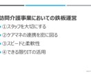 訪問介護事業所創業開設、運営サポートできます ゼロから創業準備、半年以内損益分岐までのサポート イメージ3