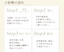 FV・バナー・SNS広告画像制作します 予約を増やす導線設計｜美容・接骨院特化のWeb画像制作 イメージ2
