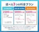 ビジネスを動かす！伝わるパワポ資料を作成します 自信が持てる！伝わるプレゼン資料・営業スライド制作 イメージ3