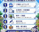 イラストからオリジナルのマイクラスキンを制作します Java版・統合版対応｜オリキャラ・Vtuberも丁寧に再現 イメージ3