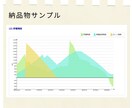 ビデオチャットでその場でライフプラン作成します 事前準備、日程調整後、ビデオチャット→即納品 イメージ9