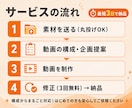 飲食店の集客につながるSNS動画を制作します 構成から制作まで全てお任せください イメージ3