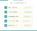 気持ちに寄り添って丁寧にロゴ作成します 修正3回無料！プロデザイナーが起業・開業準備をお手伝いします イメージ9