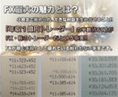 最後のスキャルピングロジック資産倍増計画始動します 初心者OK！スマホOK！秘密のインジケーター伝承で利大損小！ イメージ9