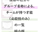 ご家族やチームとしての意味、役割や個性を鑑定します 家族やメンバー構成には必ず何か意味があり、可視化が可能です。 イメージ4