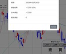 株式投資のシュミレーションツールの使い方を教えます 過去30年分の銘柄をシュミレーション可能！ イメージ5