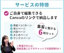 インスタグラムフィード投稿テンプレートを作成します Canvaで自分で編集できる｜投稿画像｜Instagram イメージ2