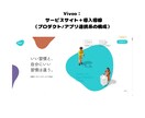 ウェブアプリ開発のプロが丁寧に実装します 管理画面、MVPなど、幅広く対応可能です！ イメージ3