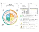 旦那の扱い方教えます 自分と相手を知ってイライラしない生活のお手伝い！ イメージ4