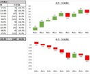 Excel X ChatGPTが売上を伸ばします 売上管理が変わる！ChatGPTがあなたの右腕に イメージ2