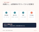 AI生成SNS投稿10本を根拠まで点検します 事実・誤解・権利リスクを根拠台帳付きで確認 イメージ6