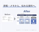 見やすく伝わるPowerPoint資料を作成します 原稿・メモから、見やすく伝わる資料を作成します イメージ2