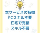 ホント「自動化」初心者でも稼げたいをサポートします 夢を叶える為に副業始めてみませんか❓ イメージ2