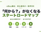 初心者向け eBayの始め方をロードマップにします 独学・小資本のeBay輸出。何をやるべきかが明確になります イメージ1