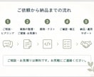 GASで面倒な業務を自動化・効率化します 毎日の手作業を減らし、使いやすい仕組みを作ります イメージ6