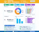 入力だけ。自動で売上グラフ化！売れる傾向が見えます ※実績なしの為【1枚様限定価格】売上レーダーSTANDARD イメージ2