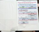 通信大学って、本当に仕事と両立できるの？に答えます 明星大学通信学部へ入学しようか悩んでいる、そこのあなたに！ イメージ6