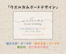 内容 形 自由 ★ アクリルプレートを作成します 【A3サイズまで○】結婚証明書、ウェルカムボードetc... イメージ5