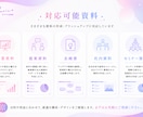 メモから企画書へ！現役企画担当者が資料化します 5Pまで同価格/ラフテキスト・箇条書きからでもOK イメージ6