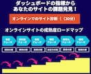 GA4データからあなたのサイトの課題を発見します 見るべき数字を特定！MDの視点で壁を突破する一手を提案！ イメージ2