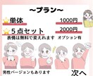 起業で顔出し無しで差別化するためのイラスト描きます あなたらしさを全面に・完全オーダーメイドで差別化を！ イメージ3