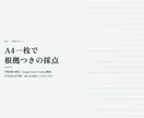 SEO記事の改善点を公式基準で簡易診断します Google公式文書のみを根拠に採点,打ち合わせ不要 イメージ1