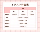 Vtuber向け｜雰囲気重視の一枚絵を制作します MVサムネ・動画用・アイコン・配信素材など幅広く対応 イメージ3