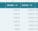 物販の在庫管理・利益管理表をExcelで作ります スプレッドシートも選べる｜基本版6,500円・初期設定付き イメージ5