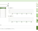 ココナラの売上集計・分析ツールを提供します ココナラの売上データを取り込んで自動集計・グラフ化 イメージ2