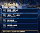 BASEのGoogle商品不承認を診断します エラーの原因候補と修正の順番を整理します イメージ4