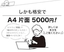AIで作ったメニュー仕上げます ChatGPT等でAI生成したメニューをプロが直します イメージ6