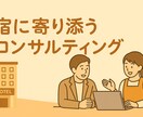 OTAサイトのプラン作成します 楽天トラベルなどOTAサイトプラン作成と登録をします イメージ2