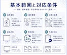 新旧PDFの変更候補を比較するアプリを作成します 同じ構成の新旧PDFを比較して変更候補を表示 イメージ4
