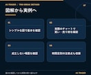 FXブレイクアウト手法！騙しを減らすルール教えます 専業トレーダー考案のトリオブレイク手法です イメージ7