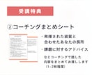 ストレングスファインダーで自分らしさを発見します Gallup認定ストレングスコーチ：自己理解で自己肯定感UP イメージ3