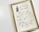 1歳のお誕生日に…世界に一つの成長時計描きます ♡お子様の成長をイラスト時計で残せるオーダーメイド品♪ イメージ1