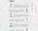 割安でLPデザイン~コーディングまで行います レスポンシブ、イラストや写真も対応可能です。 イメージ3