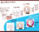 デジタルソフトで水彩風アイコン制作します あたたかいタッチと色彩であなたの魅力を表現します イメージ7