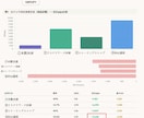 見るのはココだけ！日足２本FXロジック提供します 全ロジック動画説明（PDF付属）+MT4インジケーター イメージ10