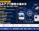 AIを組み込んだスマホ・Webのアプリを開発します 既存アプリへのAI追加から、新規のAIアプリ開発まで対応可能 イメージ3