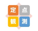 ブログ停滞期の打開策に記事フォーマットを提案します リアルタイム検索アプリを用いてリサーチ記事の作成をお手伝い イメージ1